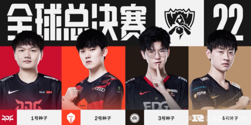 代外界对概 代外界对概