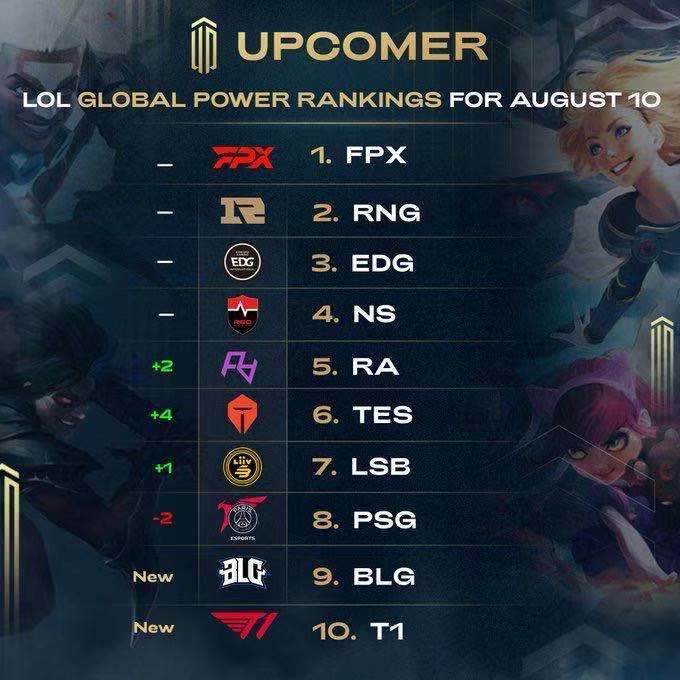 而本届亚冬 而本届亚冬