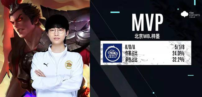 用流动水清 用流动水清